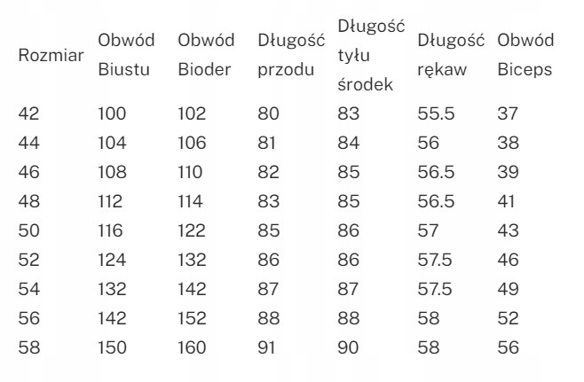 42c03e2de7a21f00c34ec86c20336de3